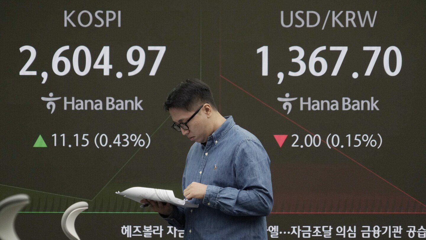 stock-market-today:-asian-markets-are-mostly-higher-after-another-winning-close-on-wall-street