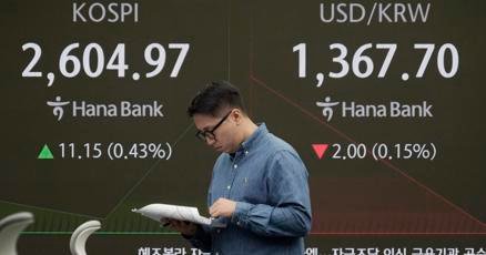 stock-market-today:-wall-street-hangs-around-its-records-ahead-of-a-big-week-for-profit-reports