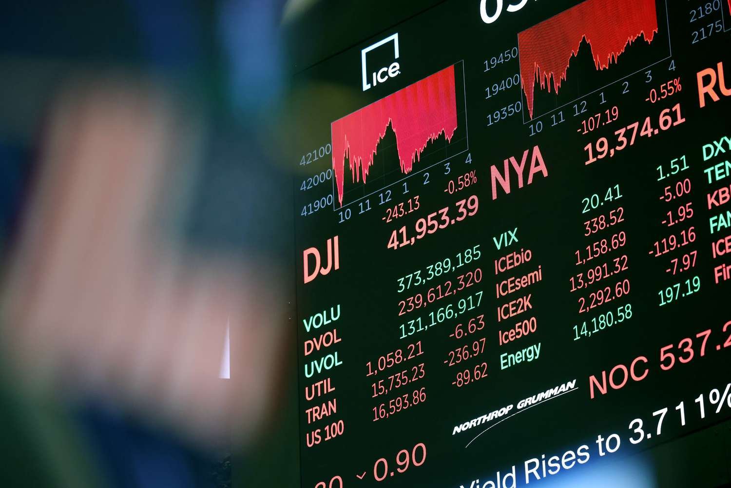 wave-goodbye-to-the-stock-market’s-historic-run,-goldman-sachs-says