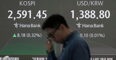 stock-market-today:-wall-street-climbs-ahead-of-a-big-week-for-big-tech-as-oil-drops-nearly-6%