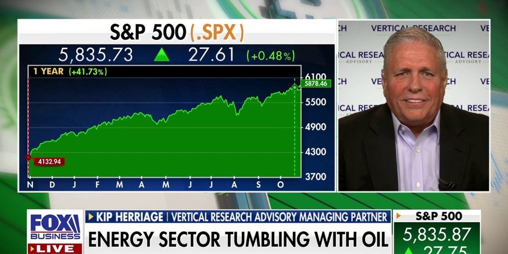 us-stock-market-is-at-the-begining-of-a-true-melt-up:-kip-herriage