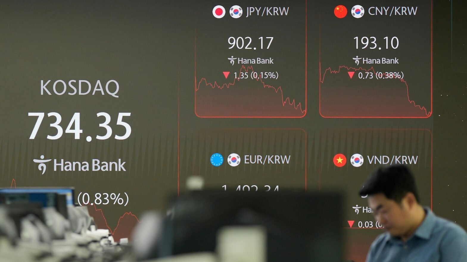 stock-market-today:-asian-shares-mostly-rise-after-wall-street-climbs-on-big-tech-gains