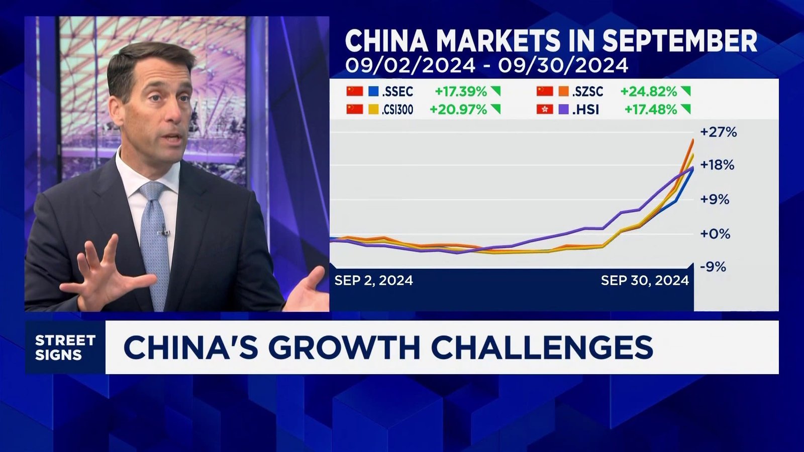 Beijing's stimulus measures do not appear to directly address country's problems: JPMorgan