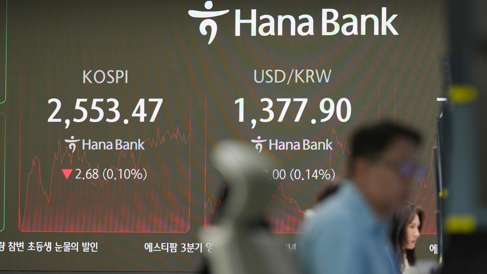 stock-market-today:-japan-leads-losses-in-asia-after-sharp-decline-on-wall-st-driven-by-big-tech