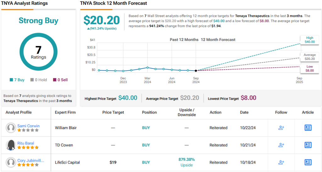 morgan-stanley-predicts-up-to-670%-jump-for-these-2-‘strong-buy’-stocks