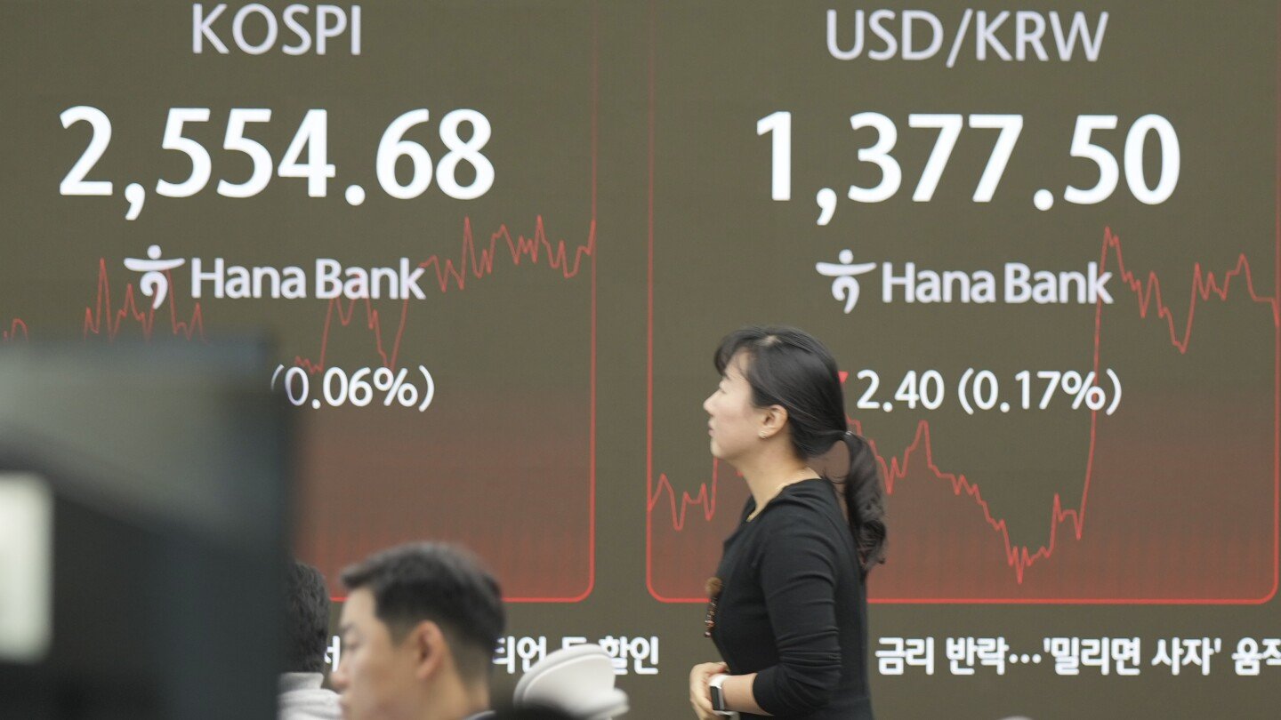 stock-market-today:-asian-shares-are-mostly-higher-as-china-begins-major-economic-meeting