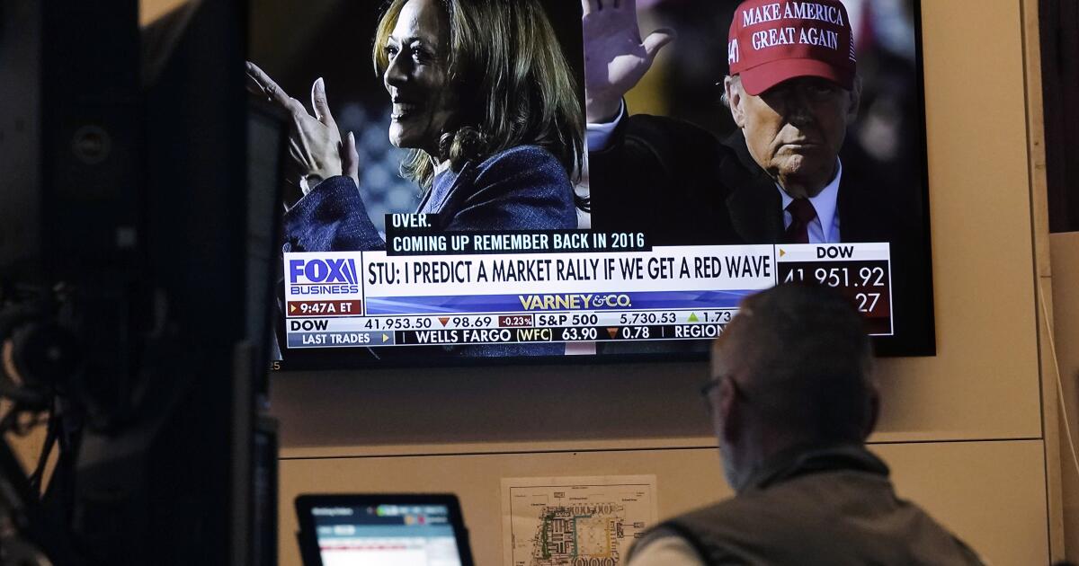 wall-street-drifts-ahead-of-election-day-and-a-manic-week-for-markets