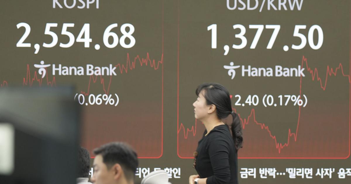 stock-market-today:-wall-street-drifts-ahead-of-election-day,-while-oil-rises-and-yields-sink