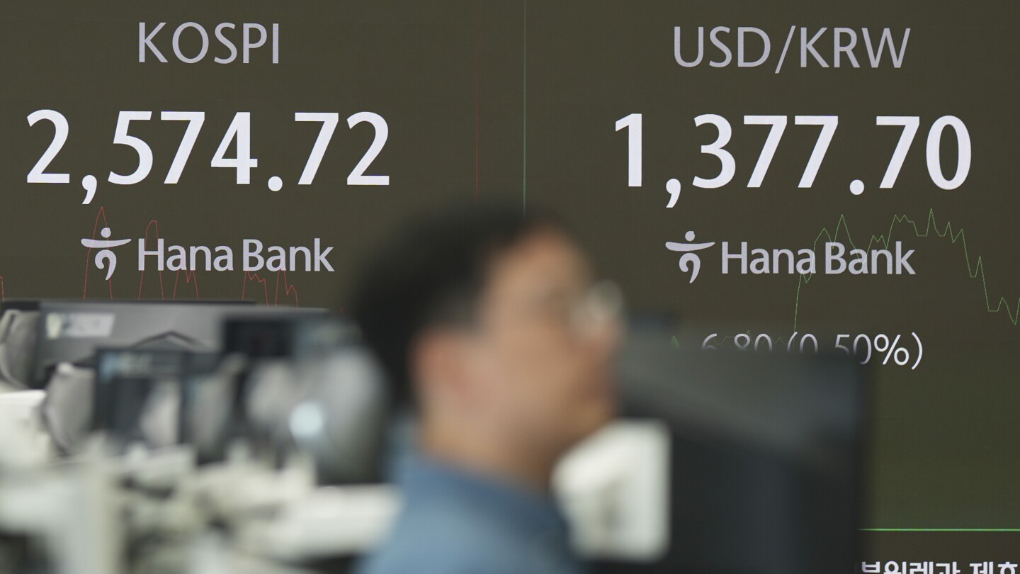 stock-market-today:-asian-shares-are-mixed-after-wall-street-drifts-ahead-of-us-election-day