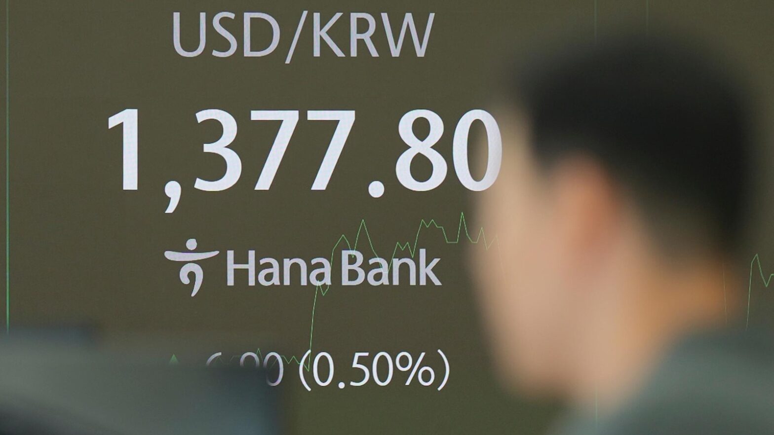 stock-market-today:-asian-shares-are-mixed-after-wall-street-drifts-ahead-of-us-election-day