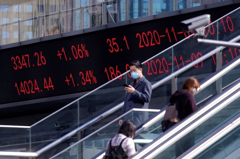 asia-stocks-dip-amid-election-jitters,-china-buoyed-by-positive-pmi-by-investing.com