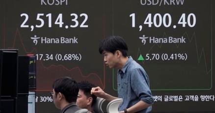 stock-market-today:-wall-street-drifts-as-the-trump-trade-cools