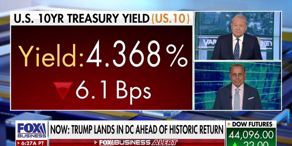 stock-market-‘melt-up’-is-entirely-possible:-shah-gilani