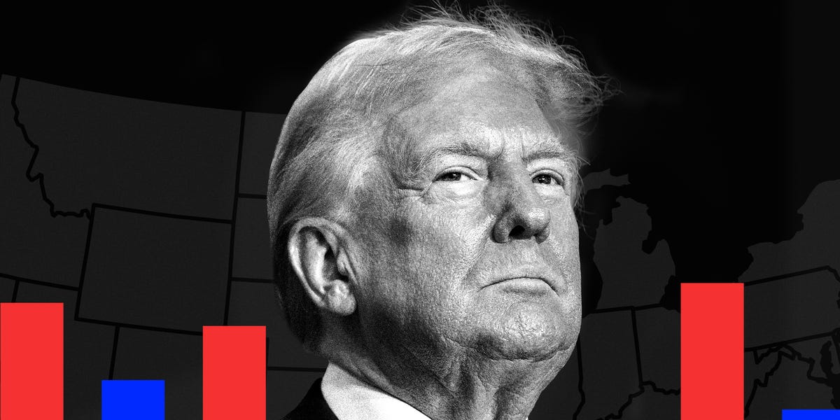 the-stock-market’s-trump-honeymoon-is-turning-sour