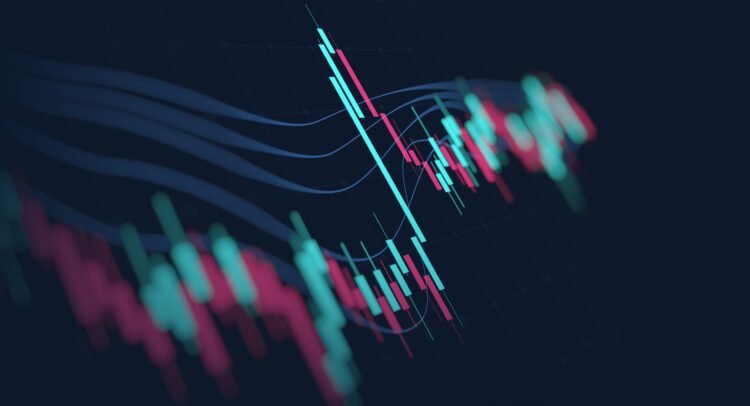 stock-market-news-today,-11/18/24-– futures-mixed-after-wall-street’s-weak-performance