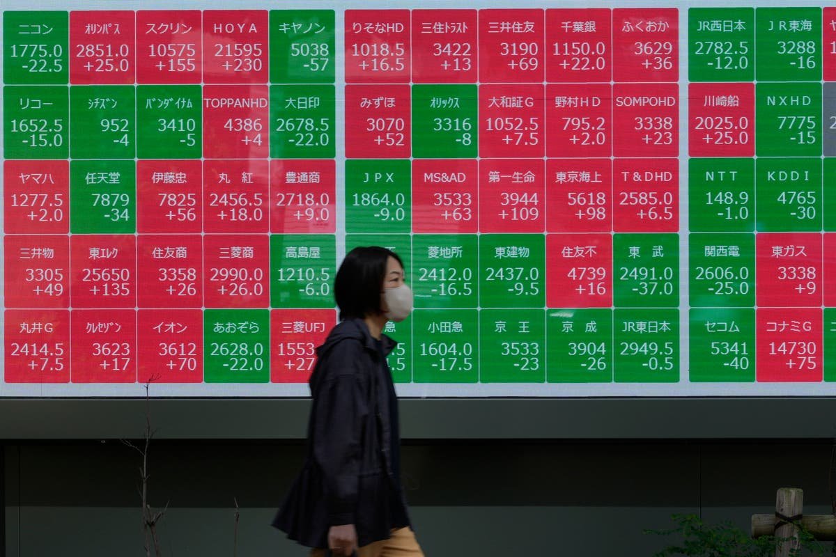 stock-market-today:-asian-shares-are-mixed-after-wall-street-suffers-worst-loss-since-election-day