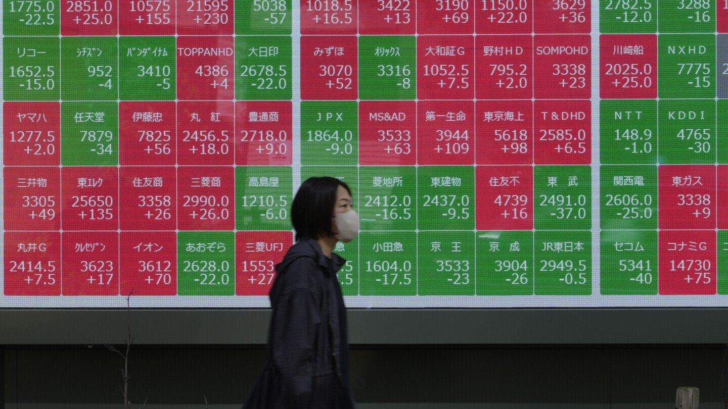 stock-market-today:-asian-shares-are-mixed-after-wall-street-suffers-worst-loss-since-election-day