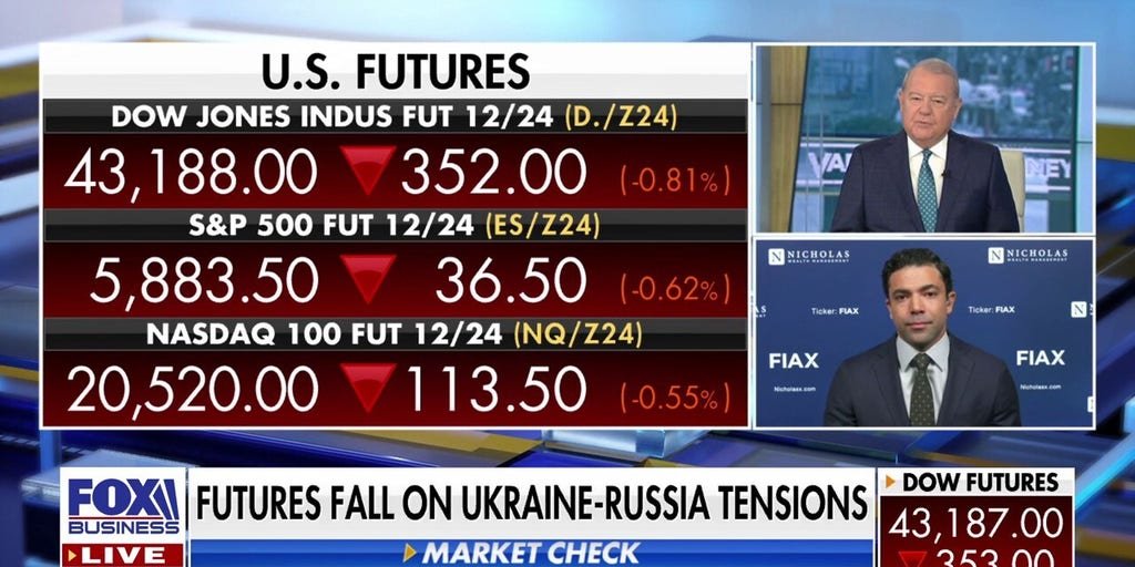 geopolitical-tensions-hit-stock-market-futures