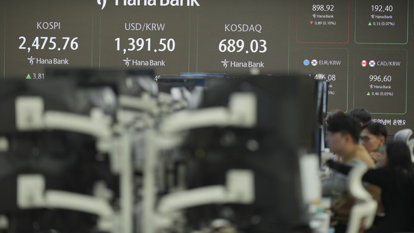 stock-market-today:-asian-markets-mostly-lower-as-worries-over-russia-ukraine-war-loom