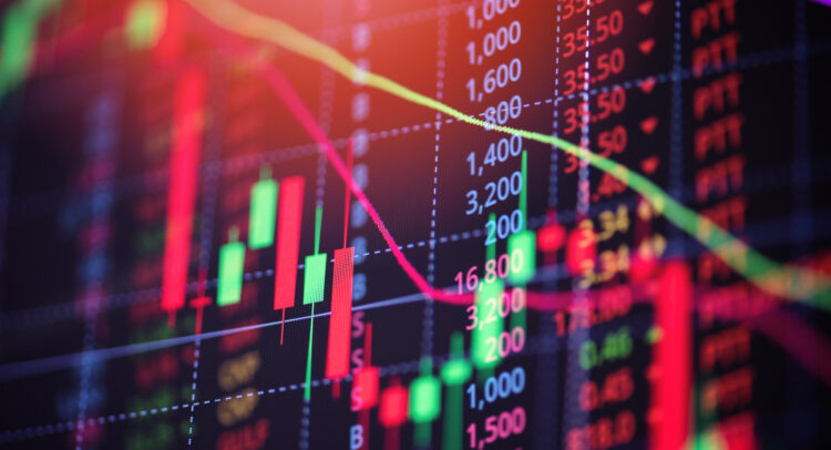 stock-market-news-today,-11/27/24-–-futures-down-ahead-of-key-inflation-data