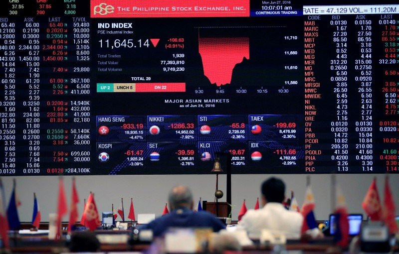 asia-stocks-retreat-as-us-inflation-data-fuels-rate-outlook-concerns-by-investing.com