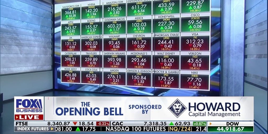 stock-market-opens-to-the-upside
