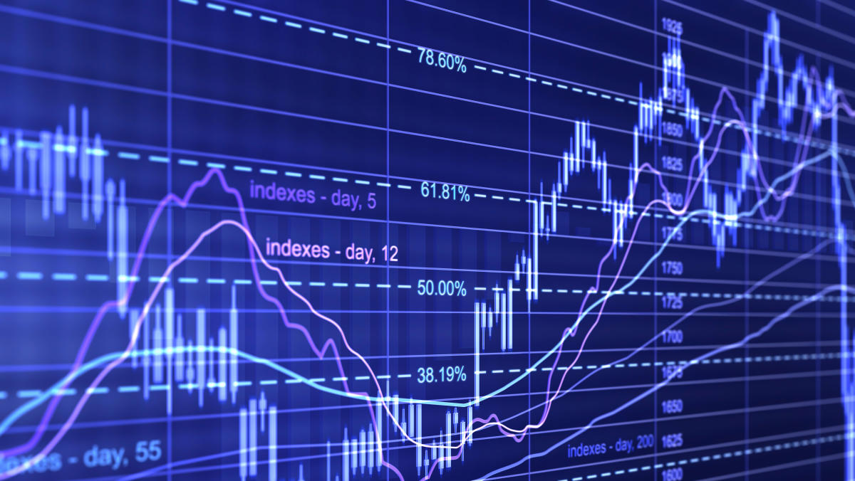 hpe-earnings,-lululemon-stock-gains:-market-domination-overtime