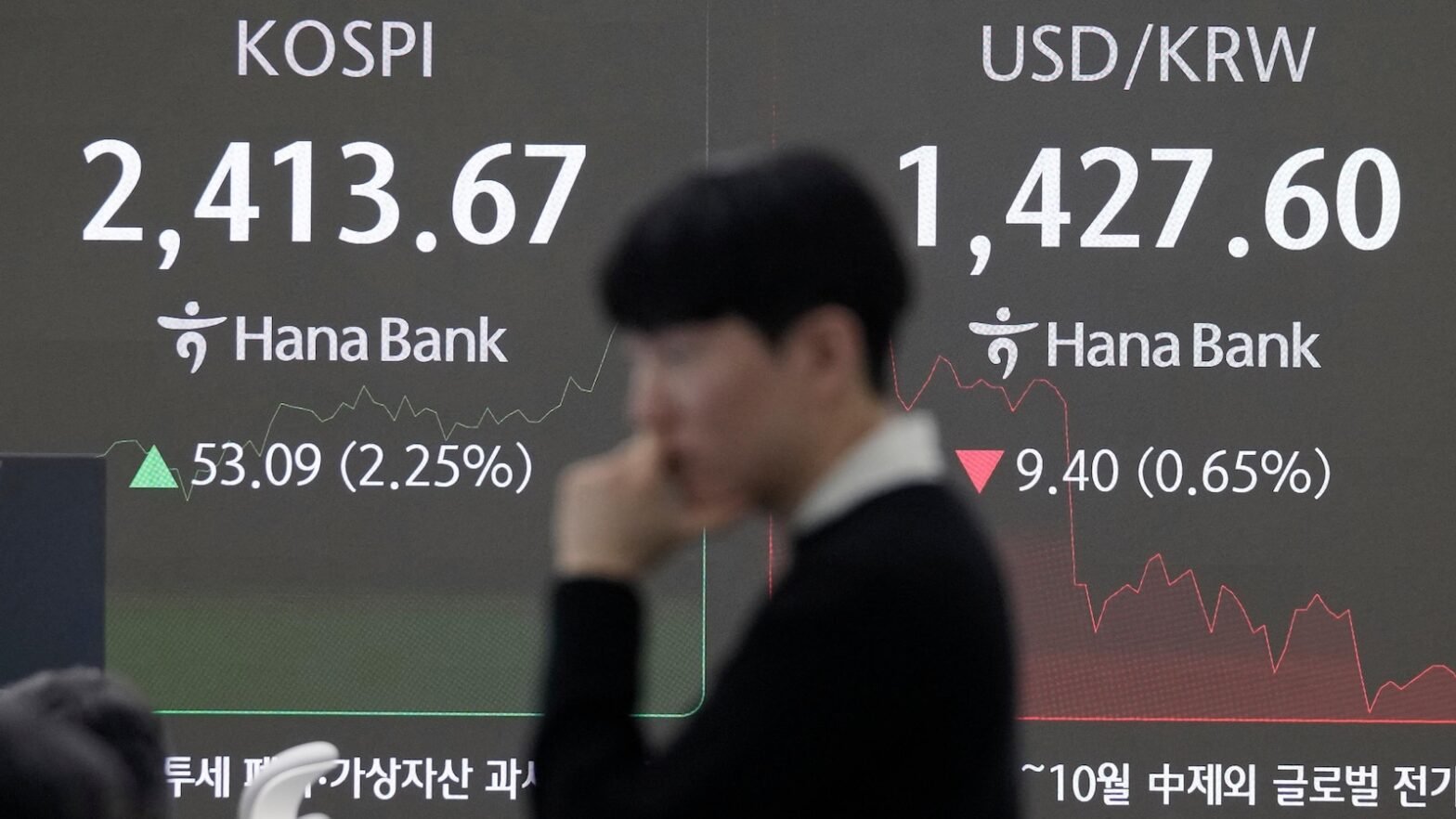 stock-market-today:-asian-shares-mostly-higher-as-chinese-stocks-are-lifted-by-latest-stimulus