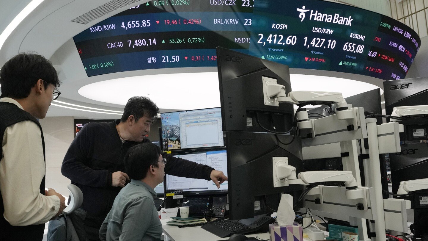 stock-market-today:-asian-shares-mostly-higher-as-chinese-stocks-are-lifted-by-latest-stimulus