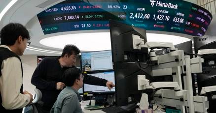 stock-market-today:-wall-street-holds-steady-ahead-of-inflation-report