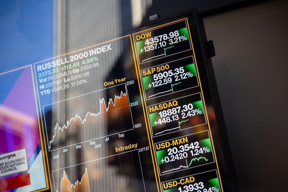 bofa-warns-stock-markets-underprice-risk-of-returning-inflation