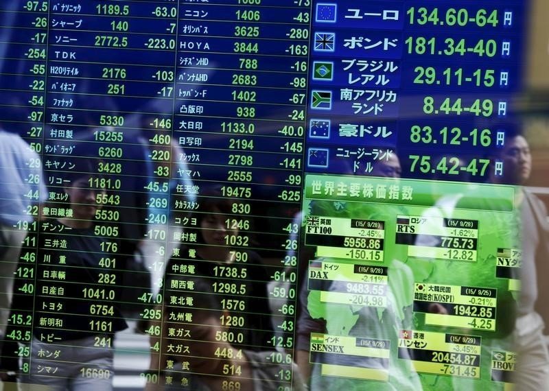 asia-stocks-fall-ahead-of-us-fed-rate-decision,-china-shares-drop-on-weak-data-by-investing.com