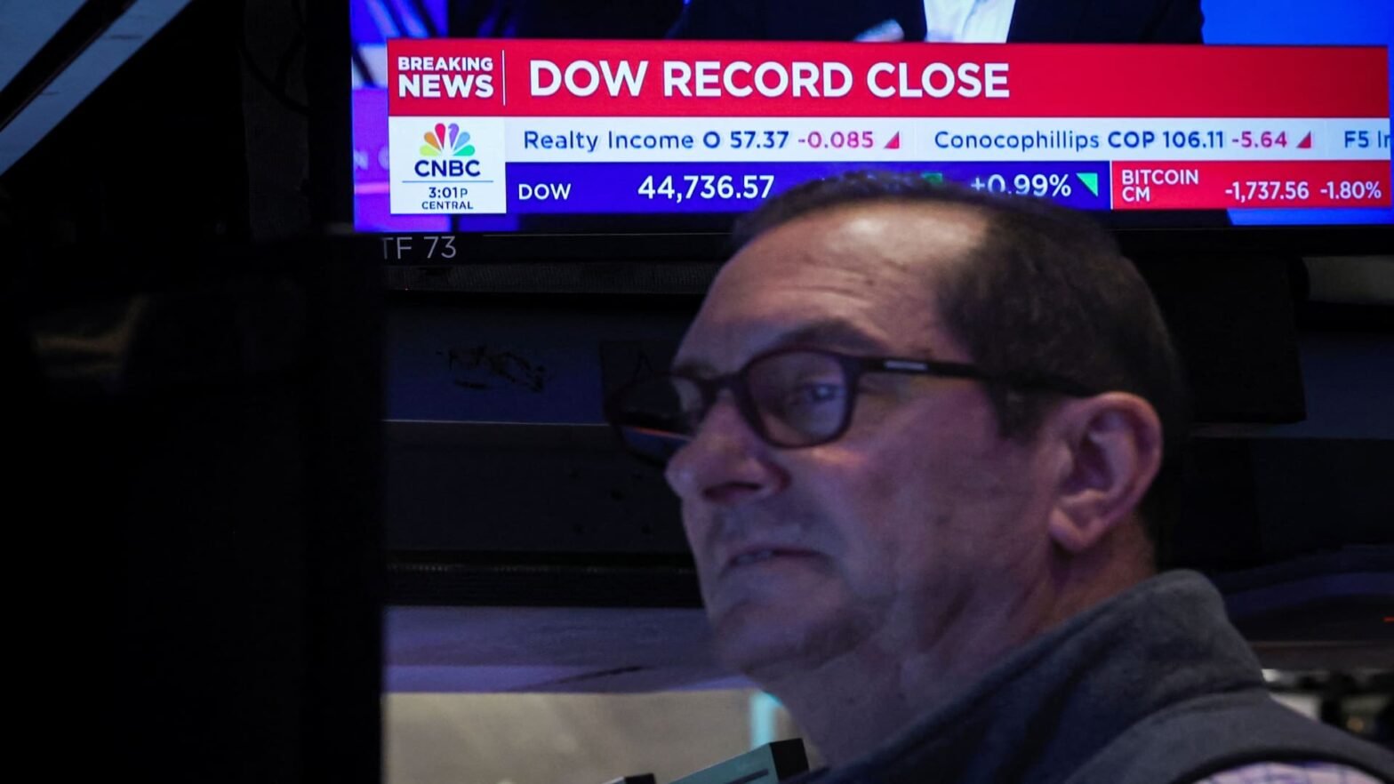 cnbc-daily-open:-predicting-the-markets-is-pretty-pointless
