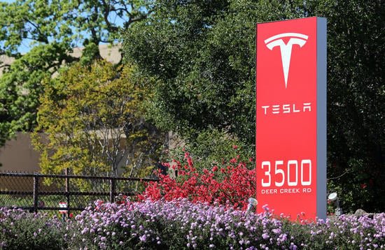 tesla-poised-for-$2-trillion-market-cap-by-2025,-say-analysts
