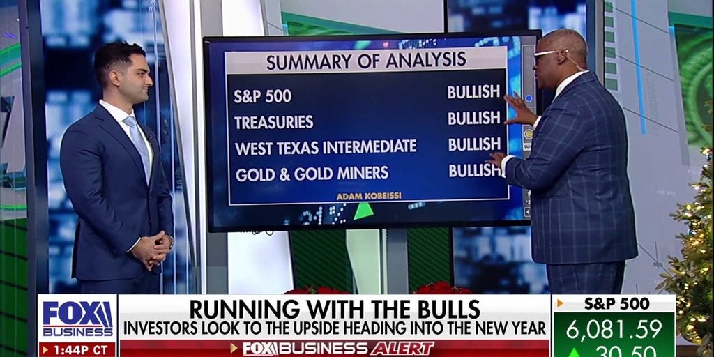 us-stock-market-is-‘incredibly-strong’-right-now:-adam-kobeissi