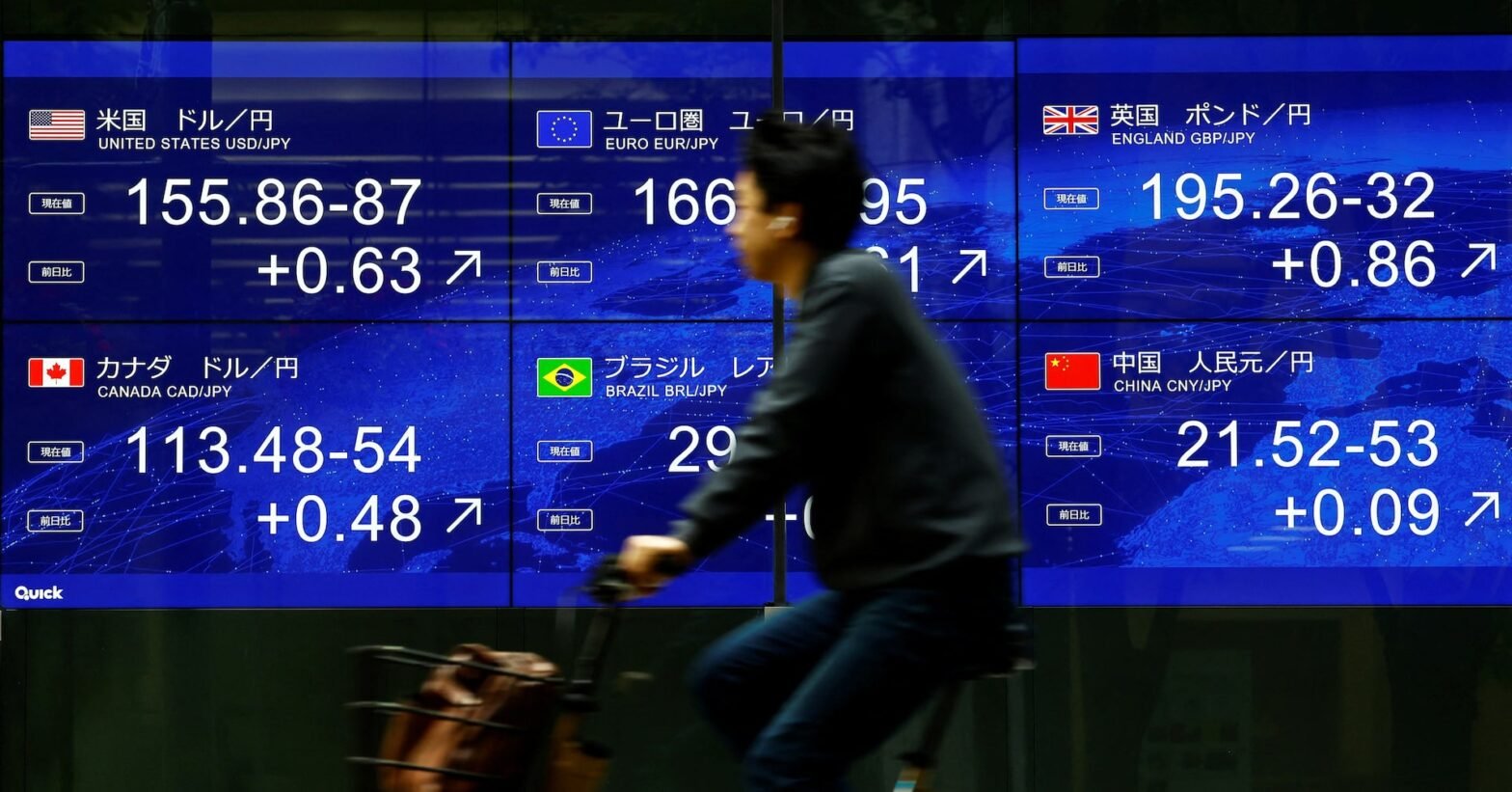 asia-shares-dip-as-high-yields-test-valuations