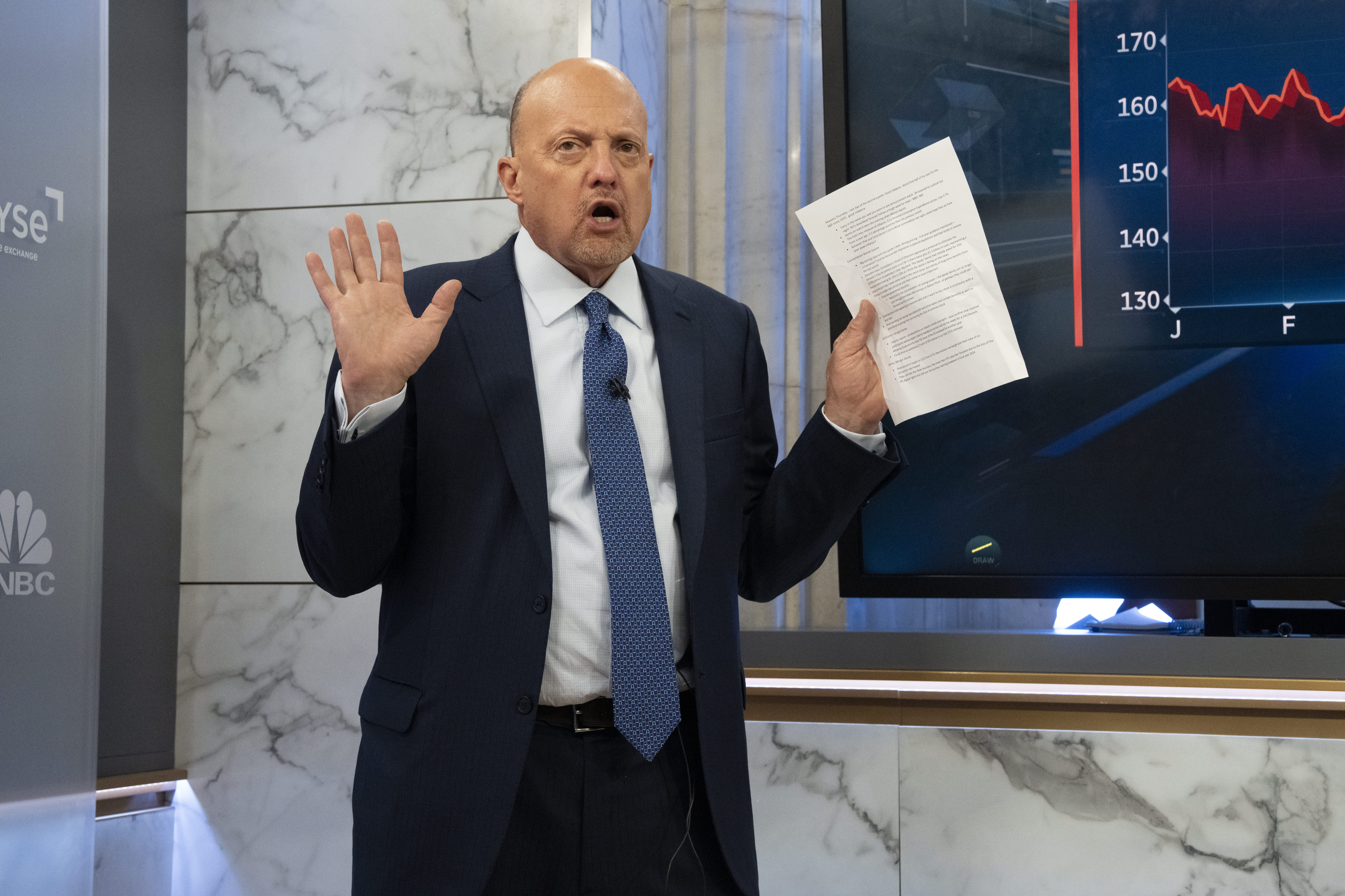 Jim Cramer says this market is too speculative — but 2 stocks are still buys
