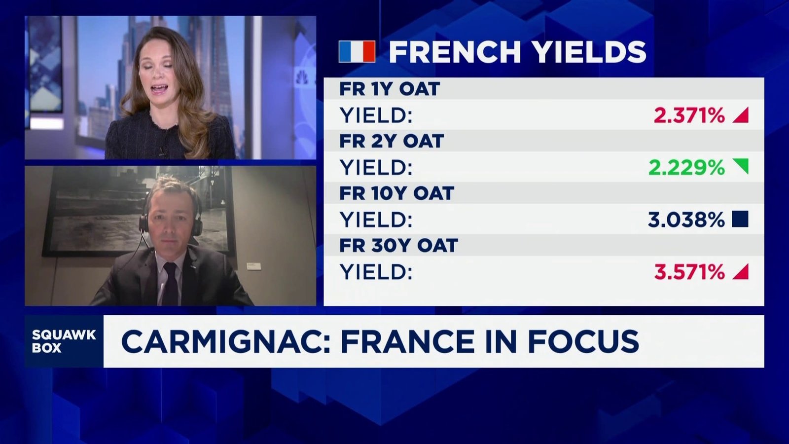 France has not respected fiscal rules for 25 years, economist says