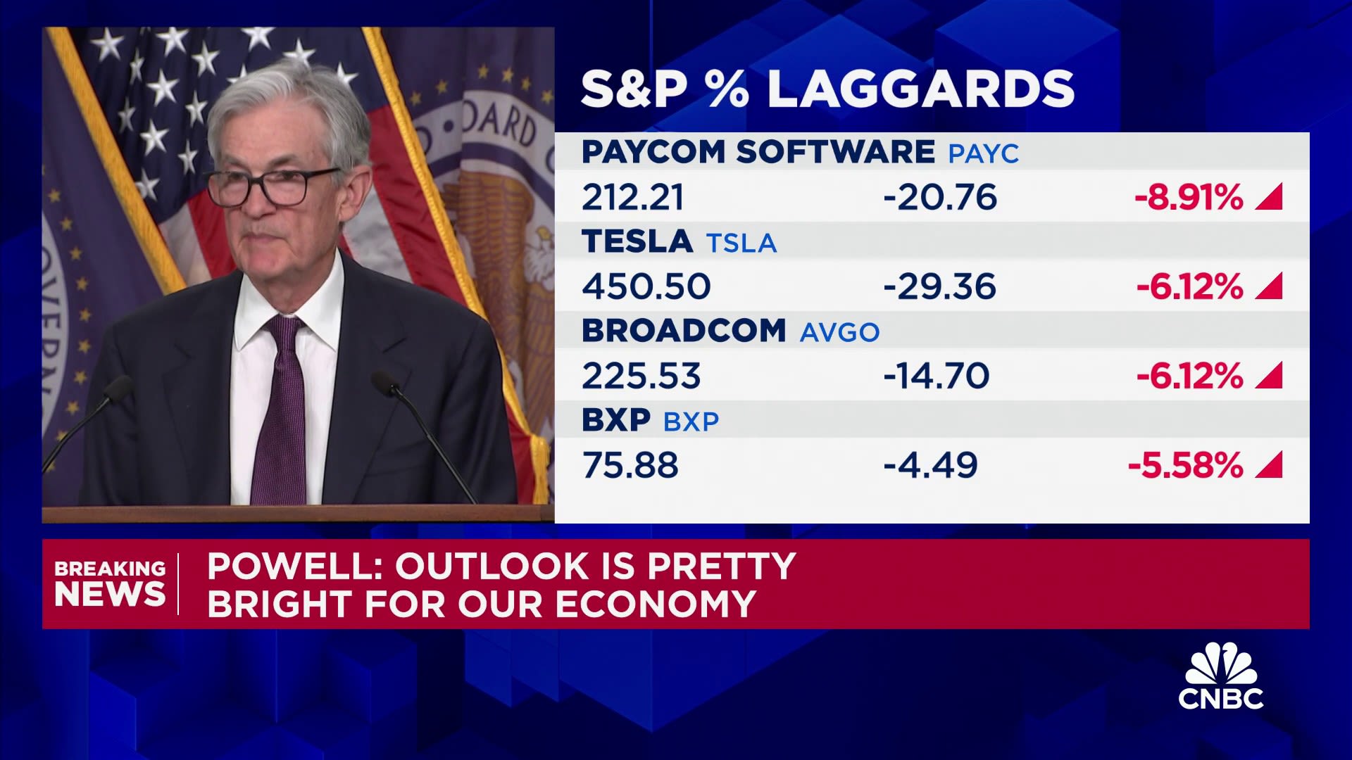 Fed Chair Powell: I am confident we will get inflation back to 2%