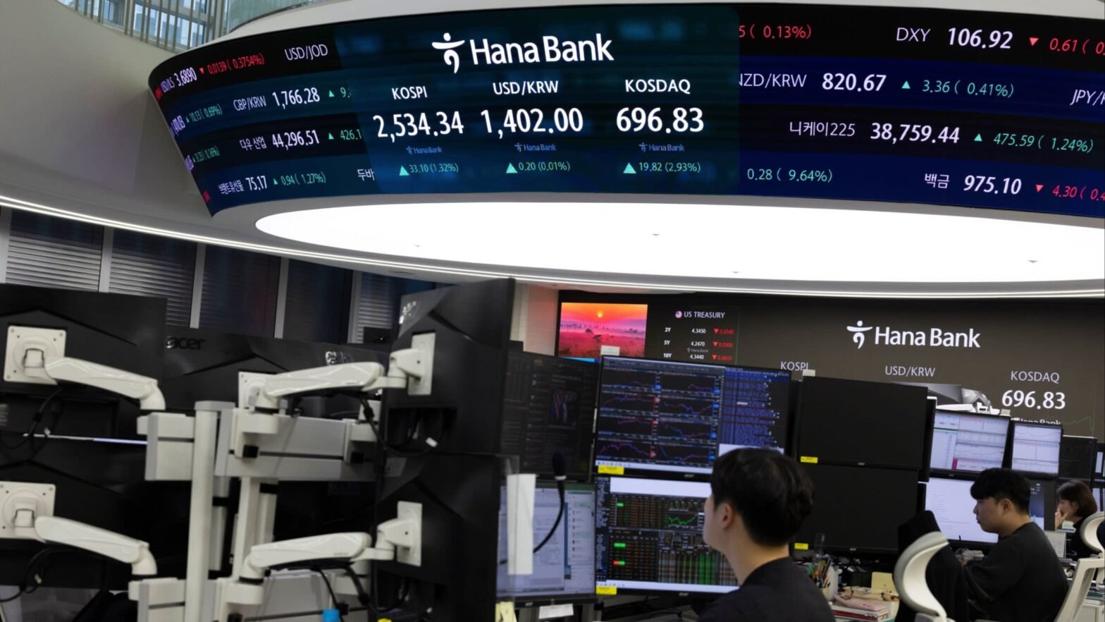 south-korean-investors-pile-into-us-equities-as-domestic-stock-market-languishes