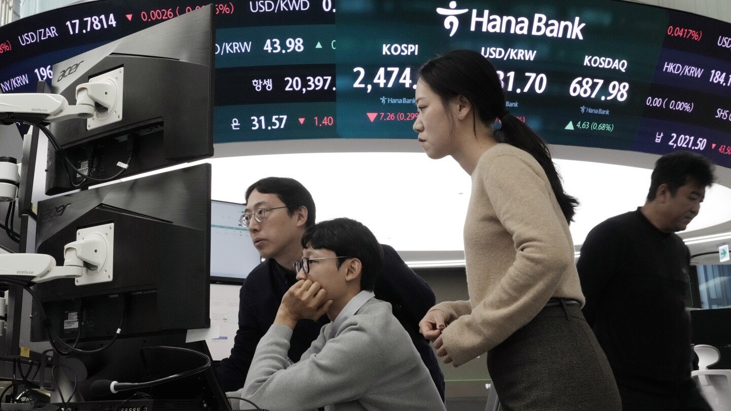 stock-market-today:-asian-shares-mostly-decline-amid-investor-worries,-and-tokyo-stays-closed