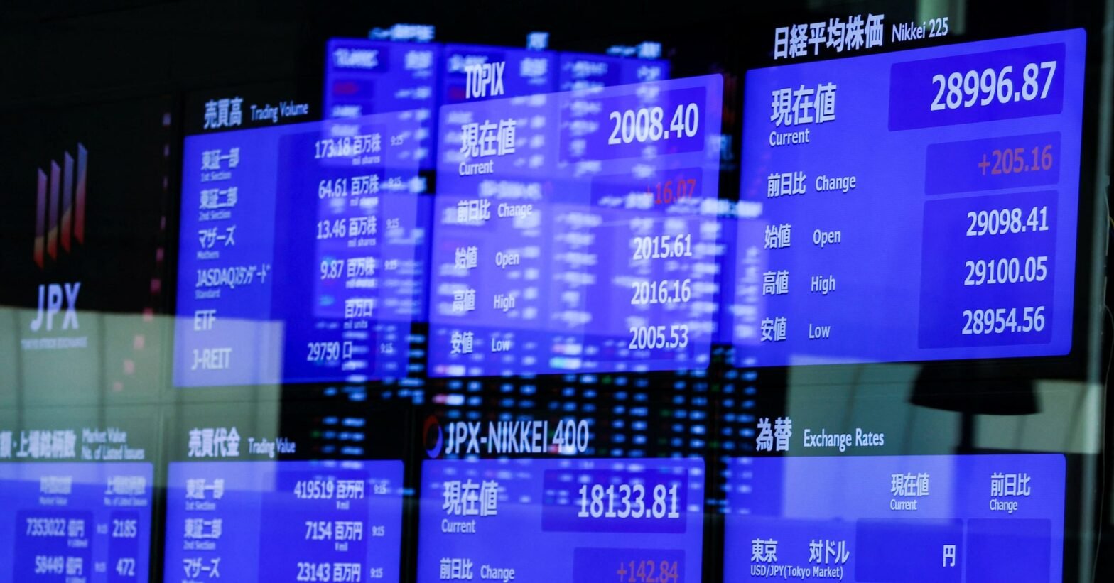 asia-shares-get-off-to-bumpy-start-in-2025-with-trump’s-policies-in-focus