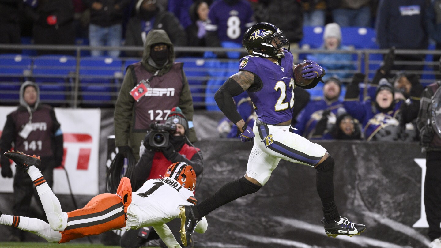 ravens-wrap-up-the-afc-north-with-a-35-10-rout-of-cleveland;-jackson-surpasses-4,000-yards-passing