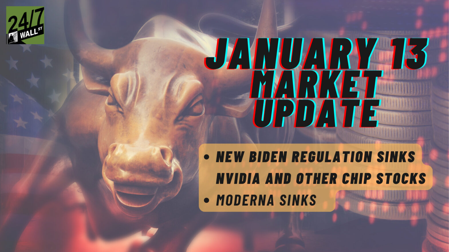 stock-market-today:-nasdaq-composite-sinks-&-nvidia-(nvda)-down-on-new-regulations