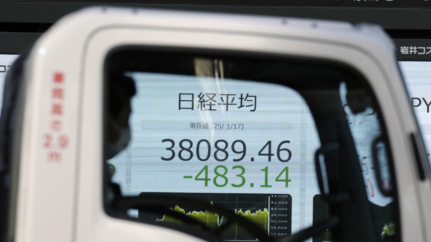 stock-market-today:-asian-shares-slip-as-china-says-economy-hit-5%-growth-target-in-’24