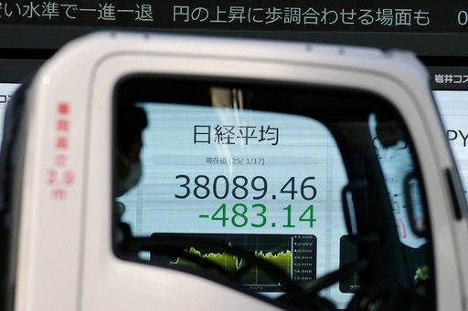 stock-market-today:-world-shares-are-mostly-higher;-china’s-economy-hits-5%-growth-target