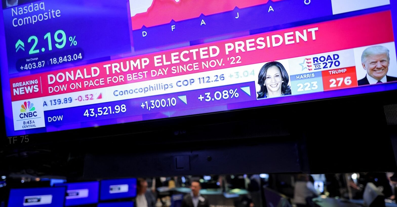 europe-mr-market-meets-trump-2.0