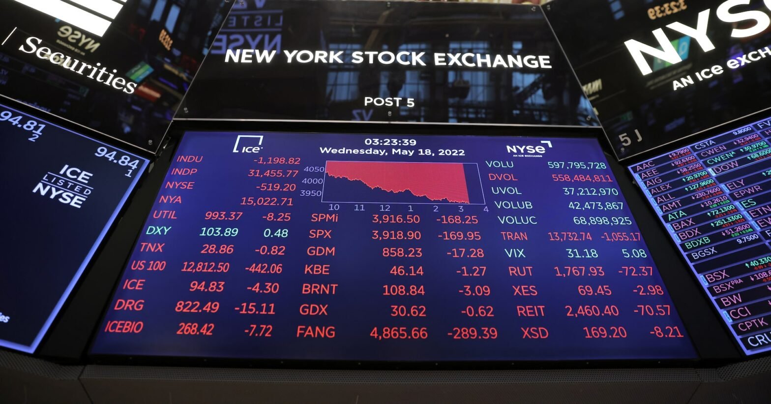 ipo-market-comeback:-how-recent-major-us-listings-fared