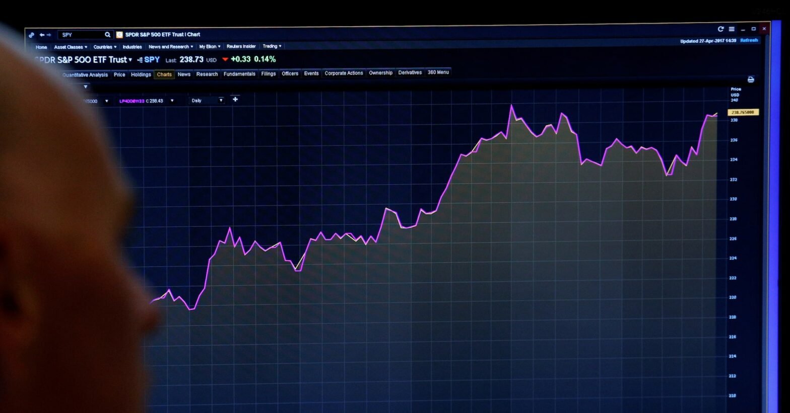 s&p,-nasdaq-futures-regain-some-ground-after-tech-rout