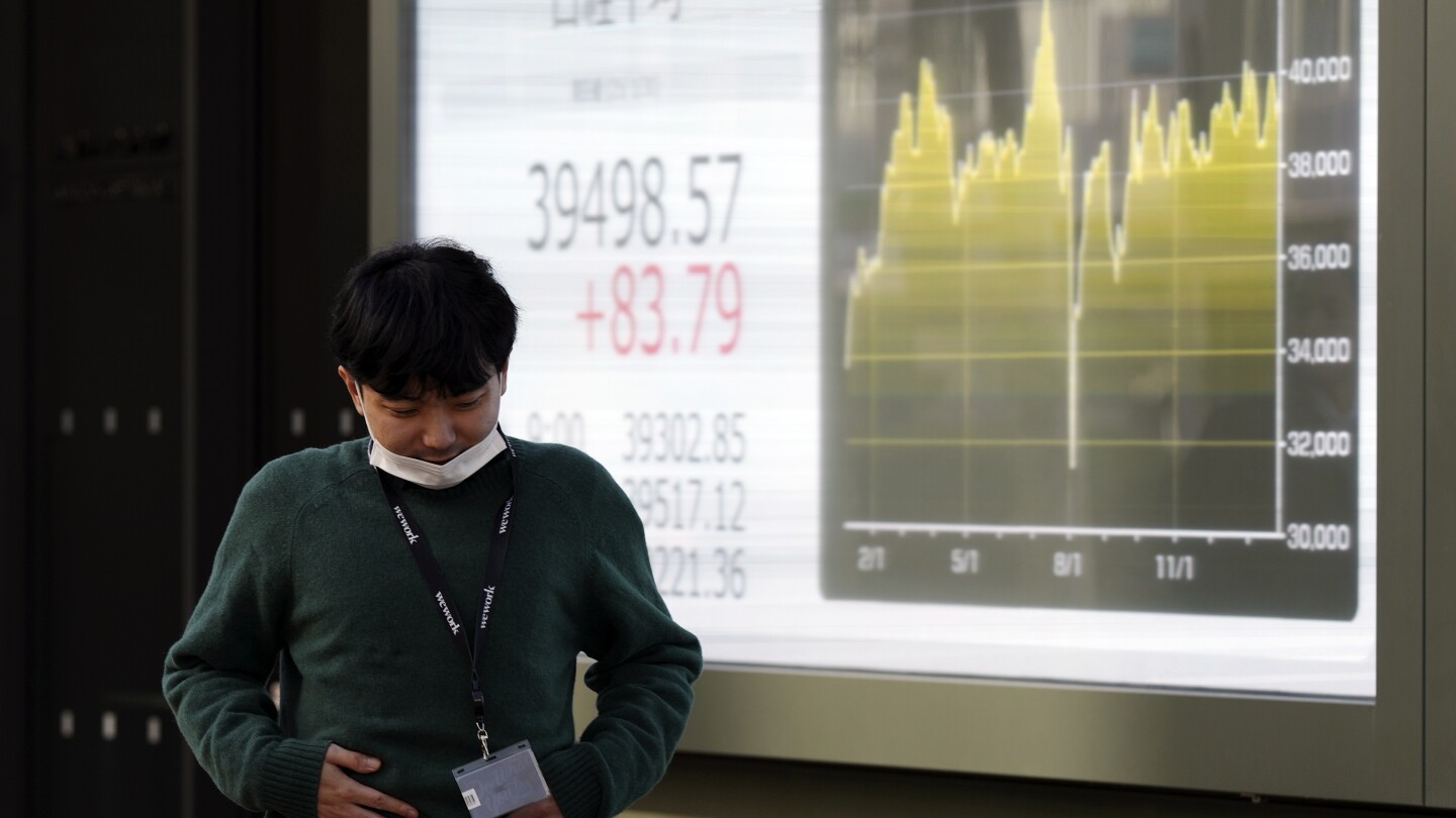 stock-market-today:-asian-stocks-mostly-higher-after-wall-street-tech-gains